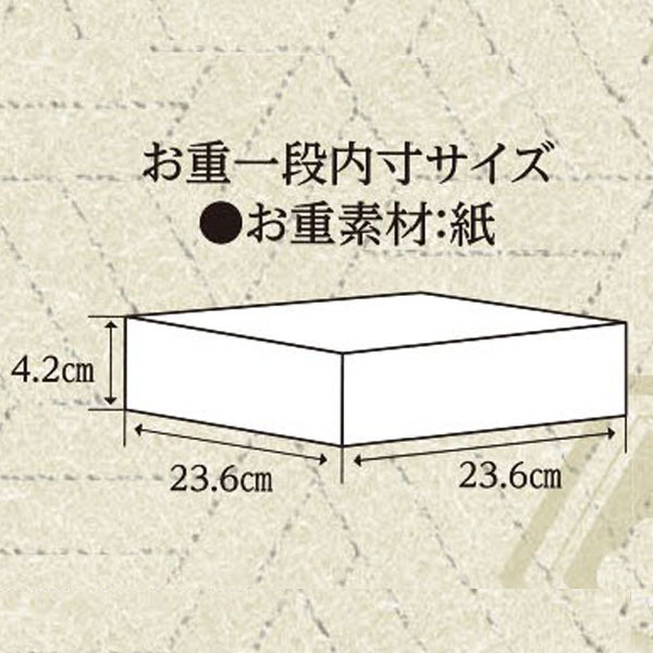 ゆきこおばさんの台所 手仕込み一段重【賑】【2人前・28品目】【イオンのおせち】【東海お届け限定】　商品画像2