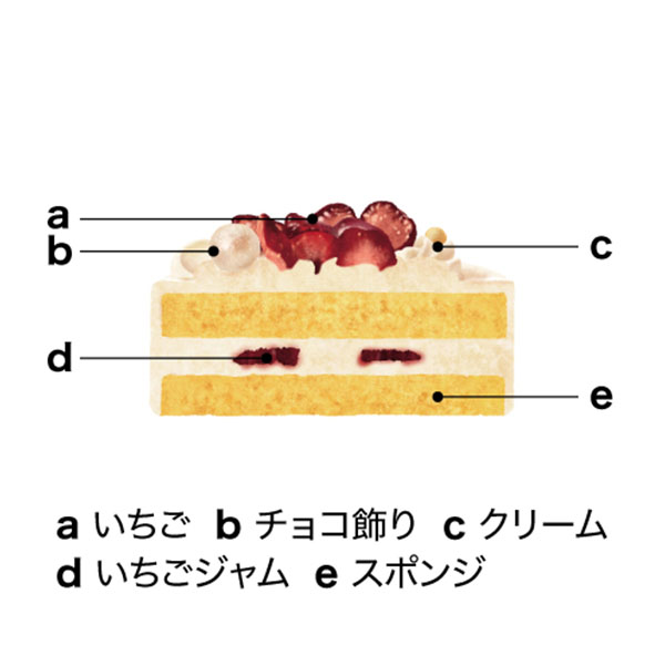 アンリ・シャルパンティエ いちごのショートケーキ クリスマス【イオンのクリスマス】　商品画像2