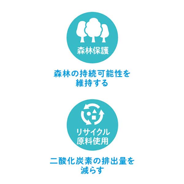 シャボン玉石けん シャボン玉ギフト30【夏の贈りもの・お中元】[30]　商品画像2