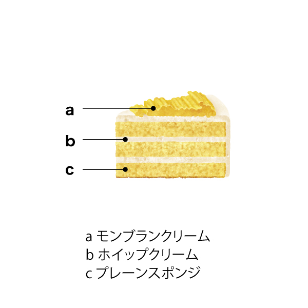 五洋食品 4種のパーティーアソート【イオンのクリスマス】　商品画像2
