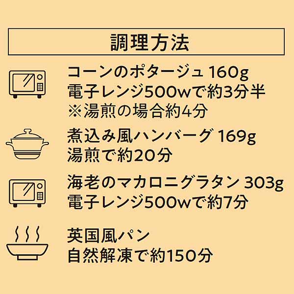 ロイヤルホストデリ ハンバーグディナーセット【イオンのクリスマス】 商品画像2