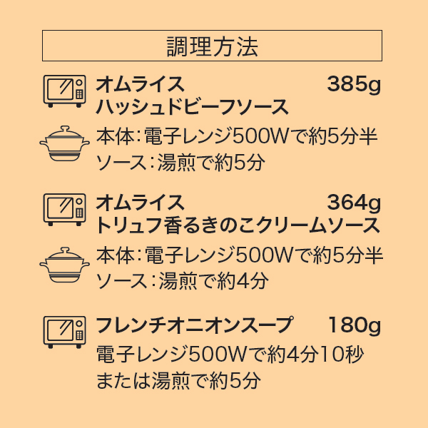ロイヤルホスト デリ オムライスディナーセット【イオンのクリスマス】　商品画像2