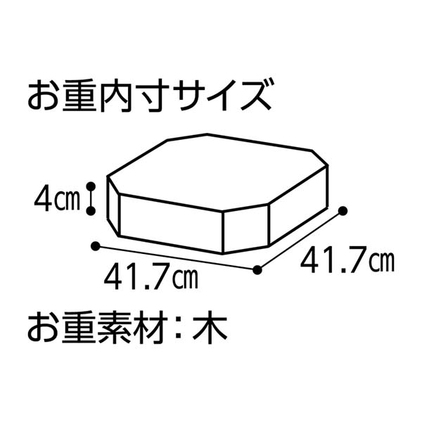 ふく吉 和洋中おせち「慶びの宴」一段【6〜7人前・54品目】【イオンのおせち】 商品画像2