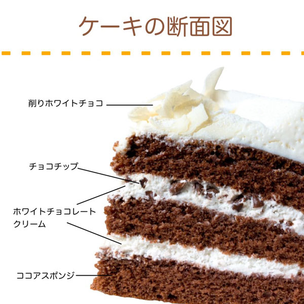 不二家 糖質オフ ホワイトチョコ生ケーキ【おいしいお取り寄せ】　商品画像2