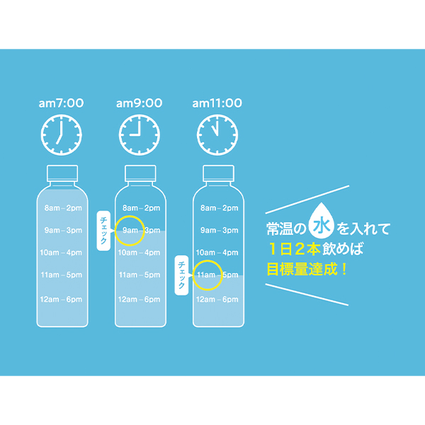 クリアタイム リマインダーボトル560ml クリア[RH-1647]【年間ギフト】　商品画像2