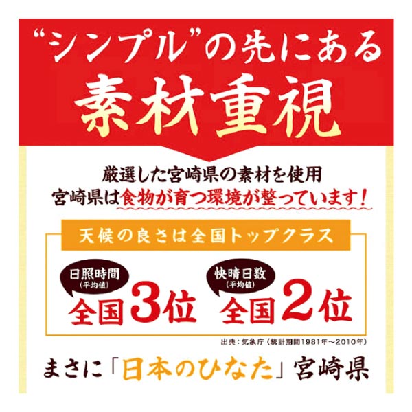 屋台骨 宮崎餃子 ノーマル48個セット【冬ギフト・お歳暮】　商品画像2