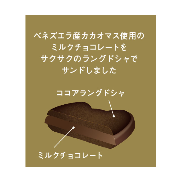 DADACA PREMIUMCACAOCATSAND チョコレート菓子5個入【お届け期間：1月15日〜2月21日】【バレンタイン】　商品画像2