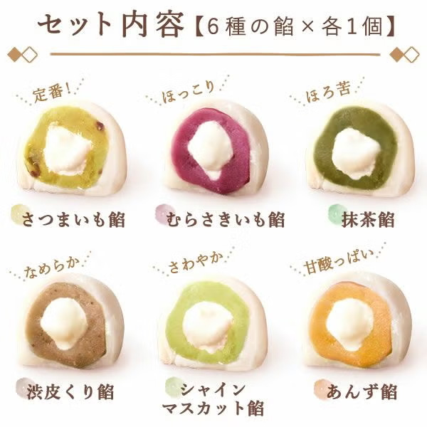 おいもや 大福食べ比べアソート6個【秋のうまいもの市】　商品画像2