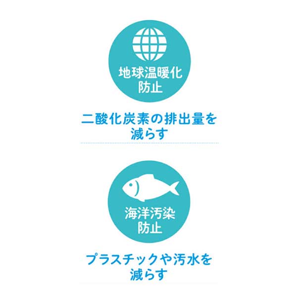 坊っちゃん石鹸6個入りボックス(泡立てネット付き)【夏の贈りもの・お中元】[太郎]　商品画像3