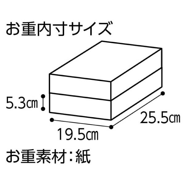 お肉とおせちの肉はじめ【3〜4人前・38品目】【イオンのおせち】　商品画像3