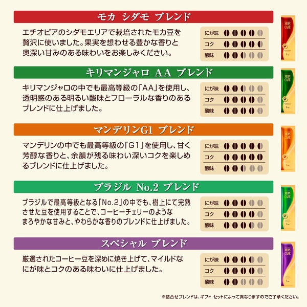 モンカフェ ドリップ コーヒー ギフト【冬の贈りもの・お歳暮】[MCS-50]　商品画像2