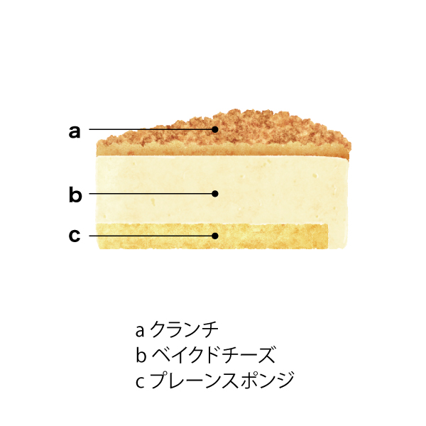 五洋食品 4種のパーティーアソート【イオンのクリスマス】 商品画像3