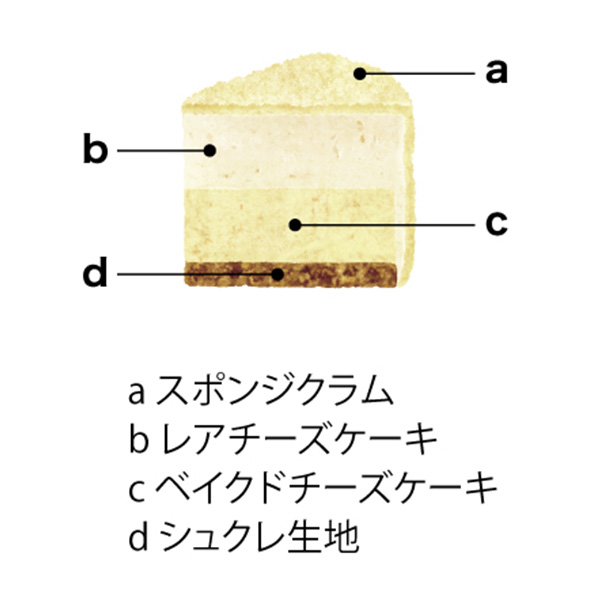 ミッフィー&メラニー チーズとショコラのクリスマスケーキ 【イオンのクリスマス】　商品画像3