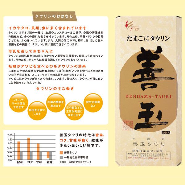 縁【CB】　商品画像3