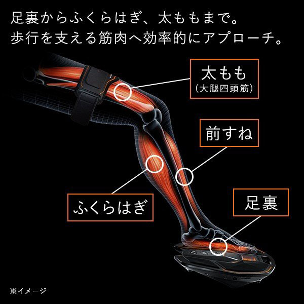 MTG SIXPAD Foot Fit Plus 2(R4663)【雑貨】　商品画像3