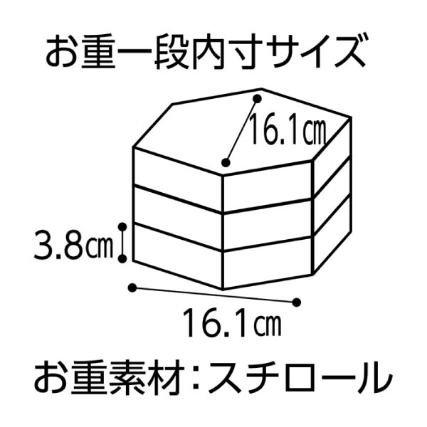 東京日本橋「にんべん」監修 和風おせち【2〜3人前・36品目】【イオンのおせち】 商品画像4