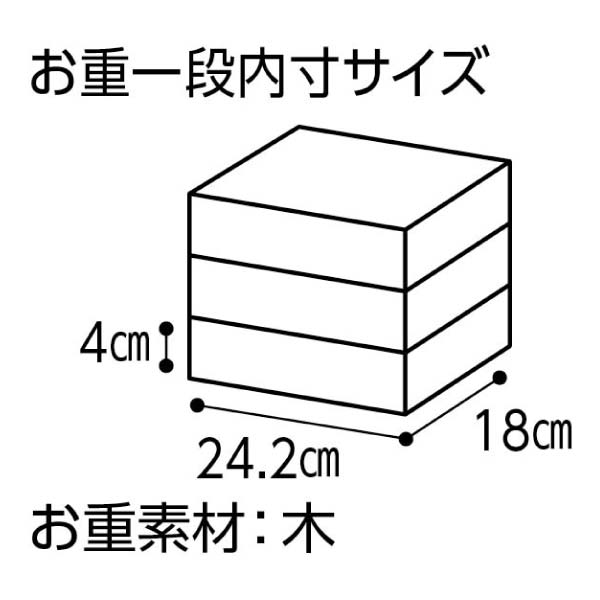 東京「しち十二候・ロジエ・芝蘭」監修 名店おせち「華葵」【3〜4人前・55品目】【イオンのおせち】　商品画像4