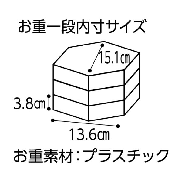 分とく山監修 伝統と独創のおせち三段重【2人前・30品目】【イオンのおせち】　商品画像4