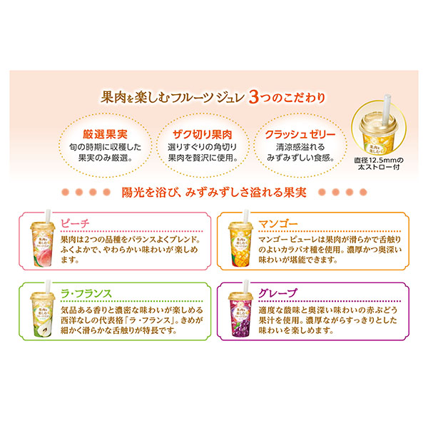 セゾン デュ フリュイ 果肉を楽しむフルーツジュレ【夏の贈りもの・お中元】[SAJ-30A]　商品画像4