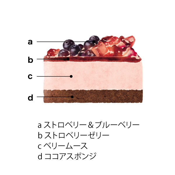 五洋食品 4種のパーティーアソート【イオンのクリスマス】 商品画像4