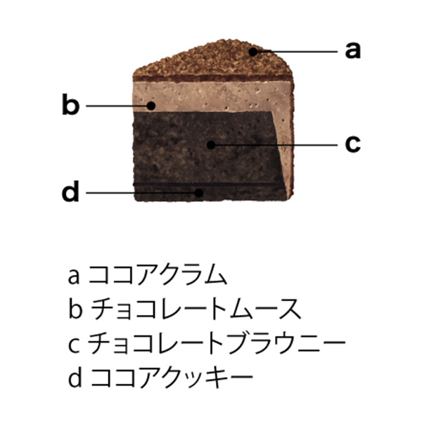 ミッフィー&メラニー チーズとショコラのクリスマスケーキ 【イオンのクリスマス】　商品画像4