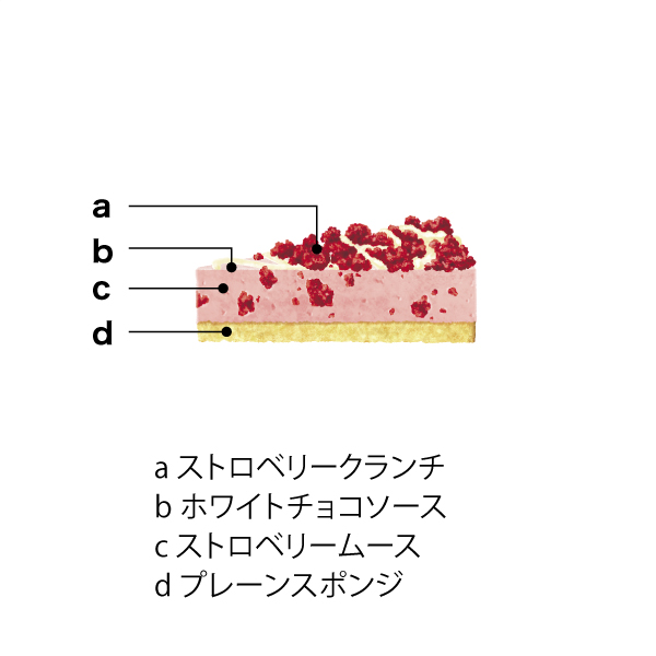 五洋食品 4種のパーティーアソート【イオンのクリスマス】　商品画像4