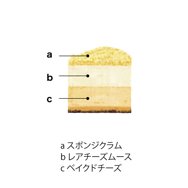 4種のクリスマスアソート【イオンのクリスマス】 商品画像4