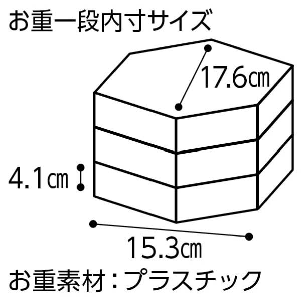 京菜味のむら 和風三段重 「八坂」【2〜3人前・31品目】【イオンのおせち】　商品画像4