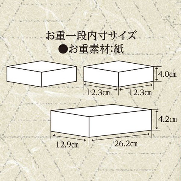 味遊心 年越しおせち【2人前・30品目】【イオンのおせち】【東海お届け限定】　商品画像4