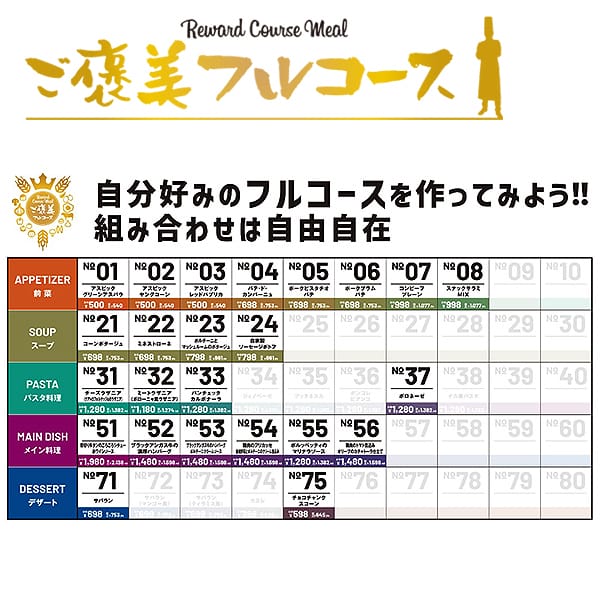 【アウトレット】コダマ ご褒美フルコース 自家製ソーセージポトフ 400g【＠FROZEN】　商品画像4