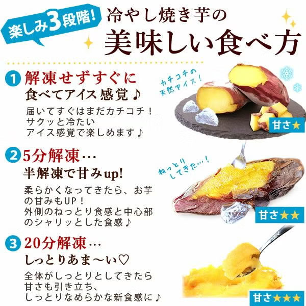 おいもや 紅はるか焼き芋5本(冷凍)【秋のうまいもの市】 商品画像4