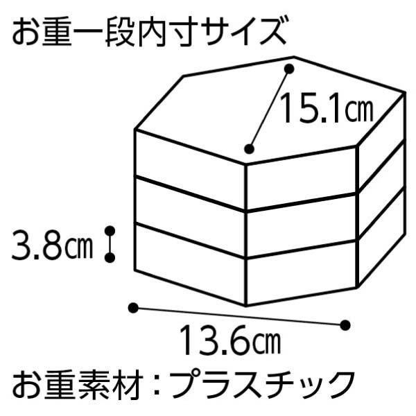銀座花蝶 「ほのか」和洋三段重【2人前・38品目】【イオンのおせち】　商品画像5