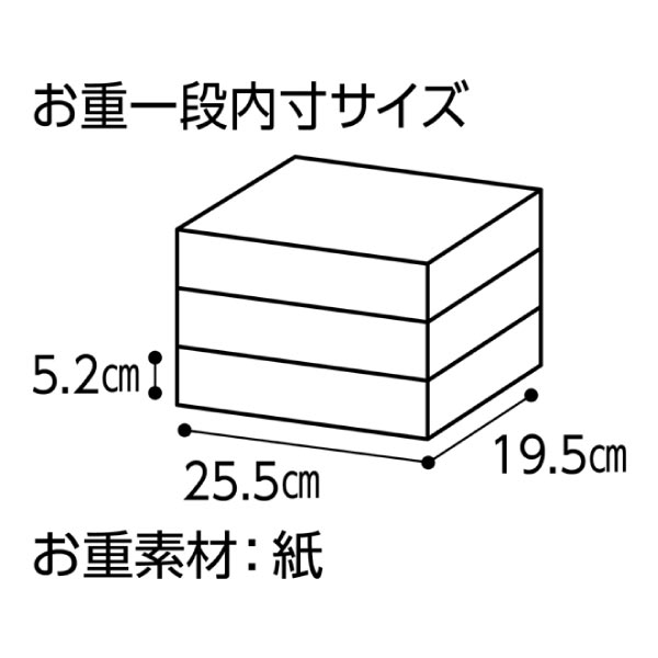 和洋三段重「誠」【3〜4人前・60品目】【イオンのおせち】　商品画像5