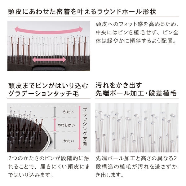 MTG ReFa ION CARE BRUSH(R4657)【雑貨】　商品画像5