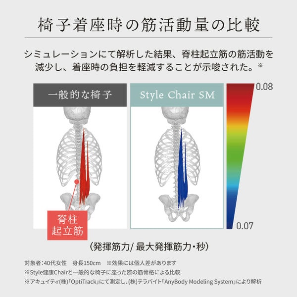 MTG Style Chair SM ベージュ(R4707)【雑貨】　商品画像4