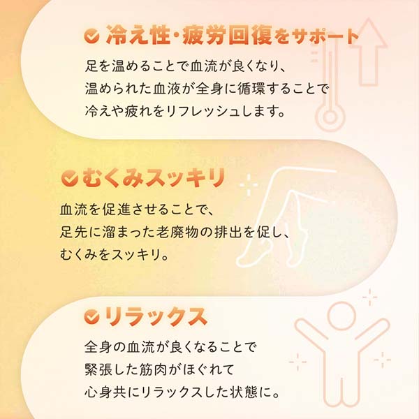 加熱式折りたたみフットバス ふっとひと息【雑貨】　商品画像5