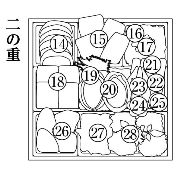 トップバリュ 和風二段重「和」(なごみ)【2〜3人前・28品目】【イオンのおせち】　商品画像6