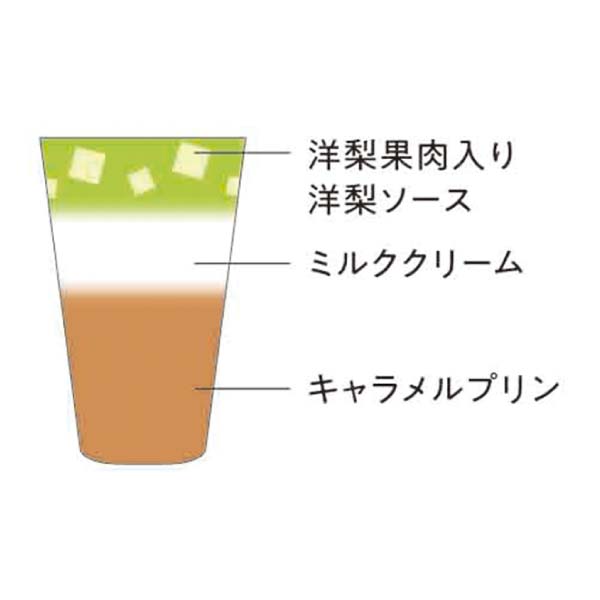 ひととえ 3層デザートプリンパフェ9個【冬の贈りもの・お歳暮】[PPA-30]　商品画像6