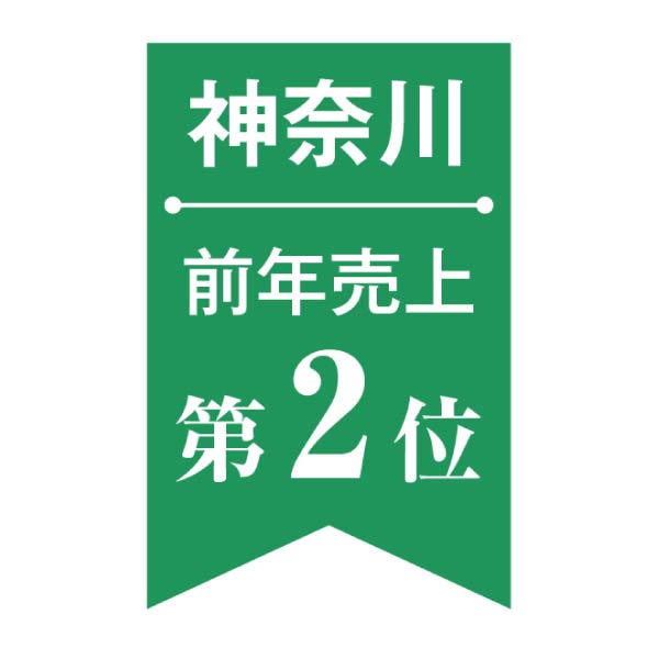 やまゆりポークロース味噌漬け【夏の贈りもの・お中元】　商品画像6
