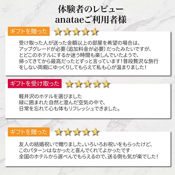 誕生日専用宿泊券・オーロラブルー【全国約18、000施設から選べる】Premier(プレミア)【年間ギフト】 商品画像6