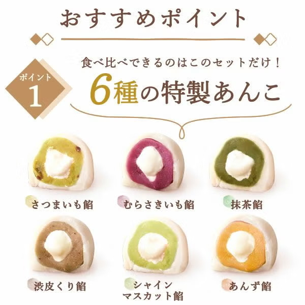 おいもや 大福食べ比べアソート6個【秋のうまいもの市】　商品画像6