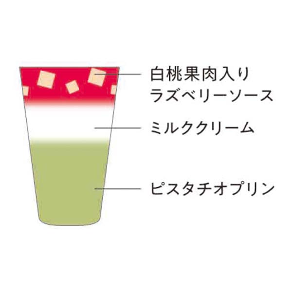 ひととえ 3層デザートプリンパフェ9個【冬の贈りもの・お歳暮】[PPA-30]　商品画像7