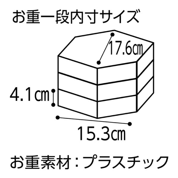 京菜味 のむら 和風三段重「八坂」【2〜3人前・31品目】【イオンのおせち】　商品画像7