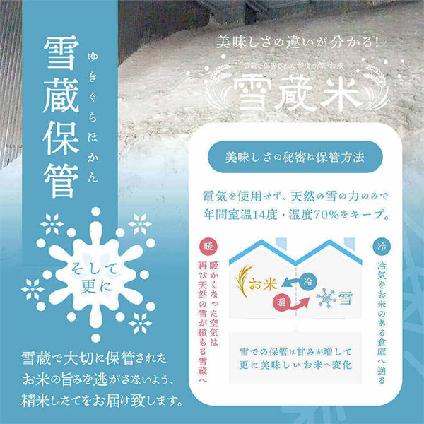 【令和6年度産】銘柄米食べ比べセット 2合×9種【初売り】　商品画像7