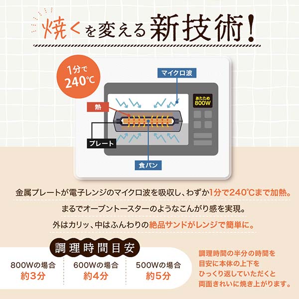 レンジで調理するホットサンドメーカー【雑貨】　商品画像7