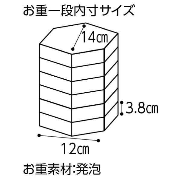 や満文 青木庵 ミニ六角六段重【2〜3人前・54品目】【イオンのおせち】　商品画像7