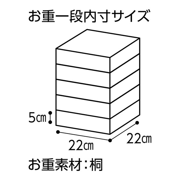 京都 貴船右源太監修 和五段重「氣生根」(きふね)【4〜5人前・78品目】【イオンのおせち】　商品画像8