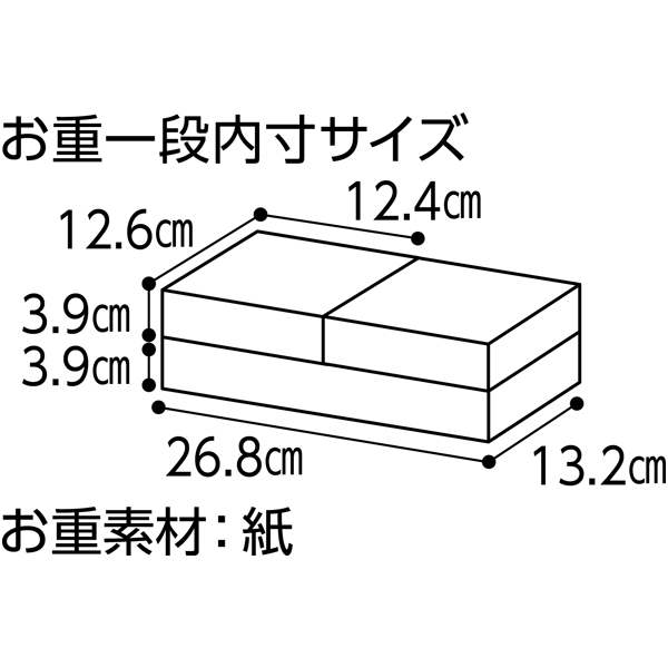 京都しょうざん 和の個食おせち料理＆オードブル【約2人前・46品目】【イオンのおせち】　商品画像5