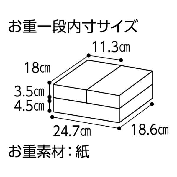 京都しょうざん 和洋中二段三重【3人前・55品目】【イオンのおせち】　商品画像8