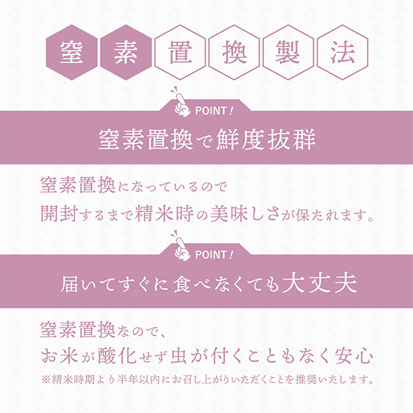 【令和6年度産】銘柄米食べ比べセット 2合×9種【初売り】　商品画像8